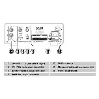 Heed Thesis Delta Transport rear panel