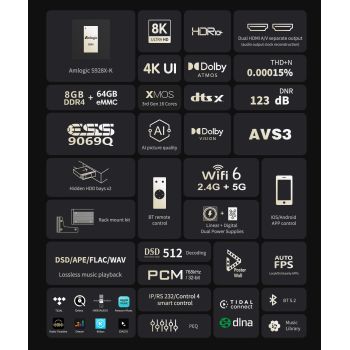 Zidoo UHD8000