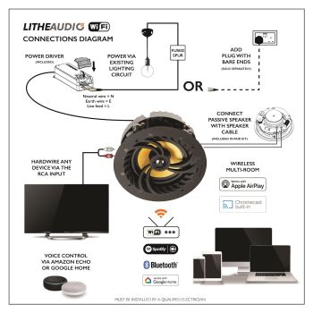 Lithe Audio Wi-Fi Ceiling 6.5 Speaker Active connectivity