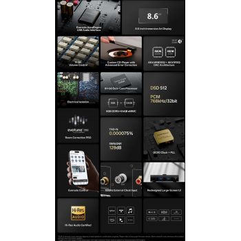 EVERsolo DMP-A8 Master Edition Gen 2