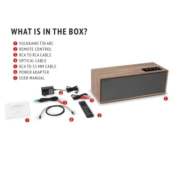 Vulkkano T50 ARC whats in the box