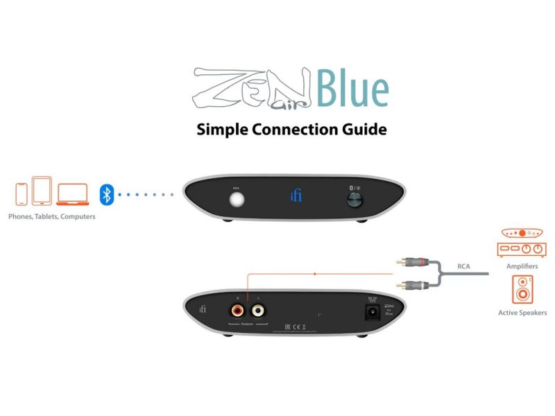 iFi Audio Zen Blue Air - bluetooth receiver